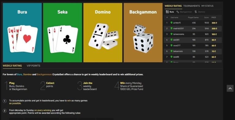 Crystalbet Casino jeux table